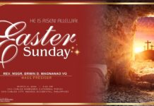He is Risen! Celebrating the Joy of Easter Sunday