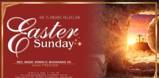 He is Risen! Celebrating the Joy of Easter Sunday
